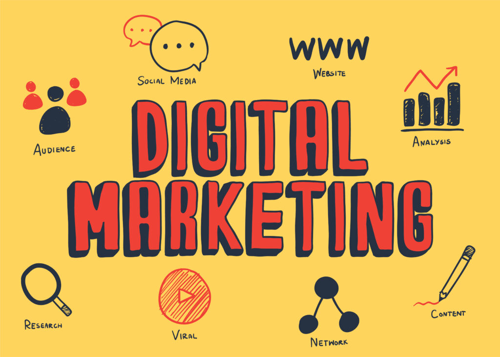 why digital marketing